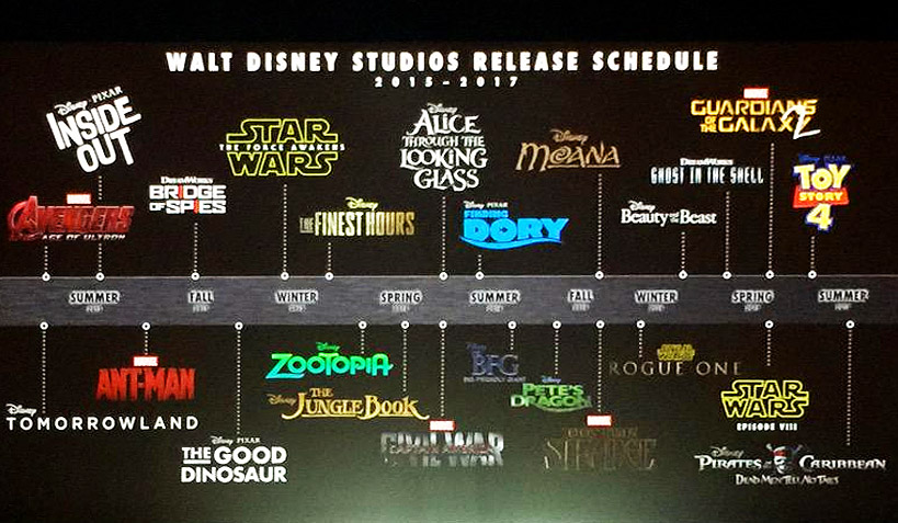 Disney's 2015-2017 Film Schedule Is An Embarrassment Of Riches : T ...